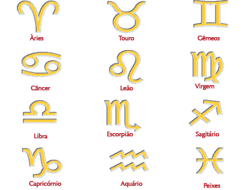 Previsões dos Orixás para o mês de Novembro em cada signo